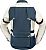 IXS Tourster-STX 1.0, Textiljacke wasserdicht