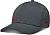 Alpinestars Points, tappo