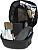 Shad E03C, tank bag Click-System