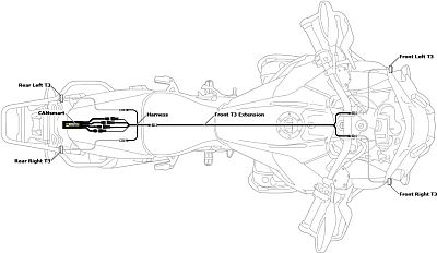 Denali CANsmart T3 Switchback, wiring harness (2/2)