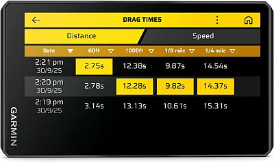Garmin zūmo® XT3 6-inch, système de navigation (16/17)