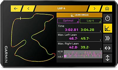 Garmin zūmo® XT3 6-inch, système de navigation (17/17)