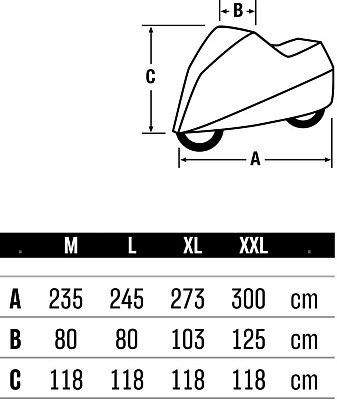 Held Indoor 2, Cubremoto (2/2)