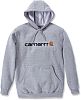 Carhartt Signature Logo, hoodie