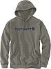 Carhartt Signature Logo, толстовка