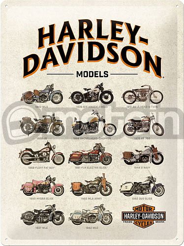 Nostalgic Art Harley-Davidson - Model Chart, tin sign